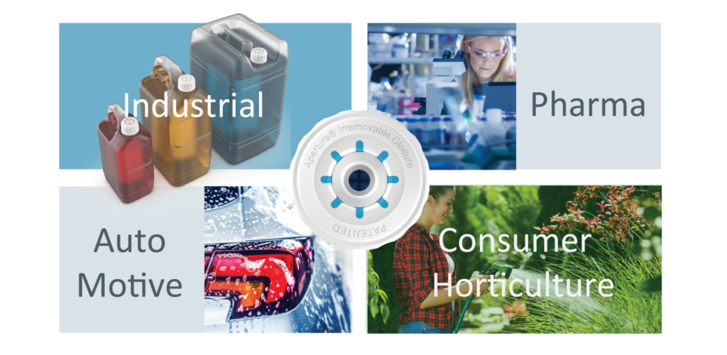 CAP SECTORS